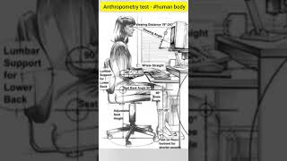 anthropometry test nutrition assessment bscnursing1styear shorts nutrition viral [upl. by Sennahoj]