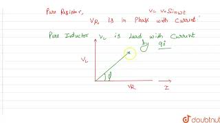 An ac Voltage is applied to a resistance R30 Omega and an inductor L in series If the [upl. by Nahtiek15]