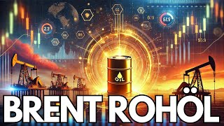 Brent Rohöl amp WTI Technische Analyse  Öl Preis Entwicklung KurzMittel und Langfristig [upl. by Antoine386]