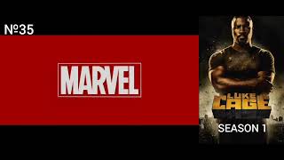 All Marvel movies in chronological viewing order  With intros  MCU  Updated [upl. by Cirle558]