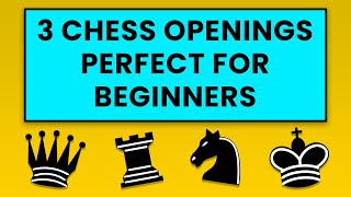 Your First Chess Opening Repertoire A Beginners Guide [upl. by Ybab]