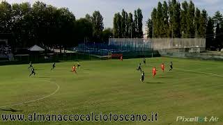 Serie D Girone D CorticellaSan Marino 20 [upl. by Colbye152]