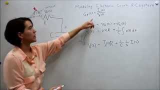 How To Find The Inverse of a Number  mod n   Inverses of Modular Arithmetic  Example [upl. by Neesay]