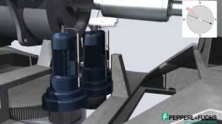 Wind Power Plant Uses Inductive Proximity Sensors in Wind Turbines [upl. by Yblocaj410]