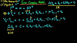 Error correction model  part 1 [upl. by Nnylarac]