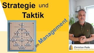 Strategie und Taktik im Management  Was Du von Clausewitz und mir lernen kannst [upl. by Bendicty]