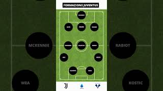 Juventus Verona La Formazione [upl. by Zamora144]