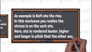 Stress in monosyllabic and disyllabic words [upl. by Ricketts]