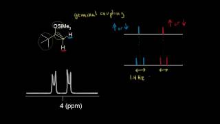 Coupling constant  Spectroscopy  Organic chemistry  Khan Academy [upl. by Clarhe]