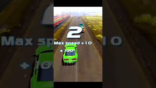 Turbo racing game games MajnuRacer [upl. by Geri]