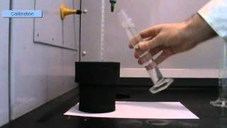 Heat of Reaction Calorimetry Experiment [upl. by Anceline]