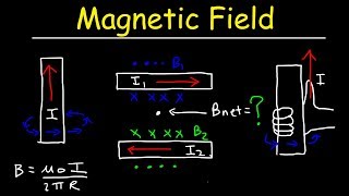 Magnetic Field of a Straight Current Carrying Wire [upl. by Sofie]