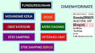 APA ITU OBAT DIMENHYDRINATE [upl. by Fredelia35]