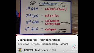 Cephalosporins [upl. by Yortal]