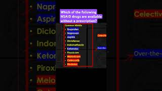 Which of the following NSAID drugs are available without a prescription [upl. by Valma]