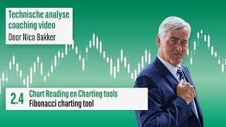 24 Chart Reading en Charting Tools  Fibonacci Charting Tool [upl. by Ardaed436]