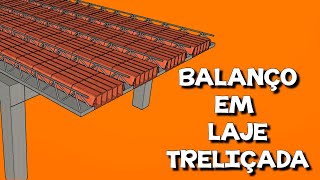 Laje Treliçada em Balanço  solução estrutural [upl. by Ailhat346]