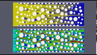 CFD simulation of flow in a porous medium [upl. by Yedorb]