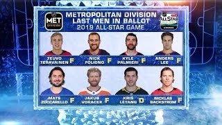 NHL Now Metro All  Stars Crosby Aho Atkinson Barzal among Metro All  Stars Jan 3 2019 [upl. by Ithaman]