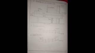 Experiment  to observe and explain the heating effect on bimetallic strip class 11th physics [upl. by Desirea101]