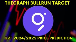 THE GRAPH GRT Price Prediction for the Bull Market in 20242025 [upl. by Berghoff]