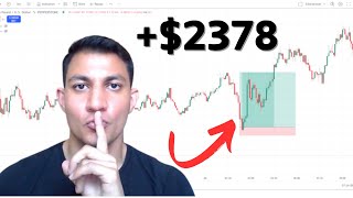 Forex Trading Strategies For Beginners 2024 [upl. by Gerdy]