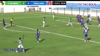 FERROVIARIO DA BEIRRA VS MBABANE SWALLOWS HIGHLIGHTS AG 01 CAF CHAMPIONS LEAGUE 2024 [upl. by Shimkus809]