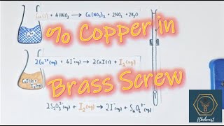 Redox Titration   of Copper in Brass Screw Practical  A Level Chemistry [upl. by Nella]