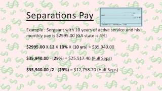 Separation Pay TRS Training [upl. by Ashleigh]