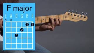 How to Play an F Major Open Chord  Guitar Lessons [upl. by Anoek]