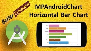 MPAndroidChart Tutorial Better Than Android GraphView 11 Horizontal Bar Chart [upl. by Kahler]