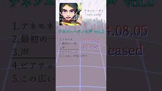 チネンユーダイDemo ALBUM「チネンユーダイの声 vol0」XFD [upl. by Bessy]