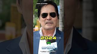 LUCAS ABELARDO 1994 Then and Now 2024 ytshorts abelardo shorts [upl. by Nnaul]