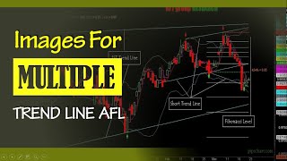 73 Multiple Trend Line For Amibroker AFL [upl. by Acnairb807]