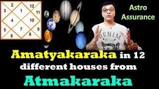 Amatyakaraka in 12 DIFFERENT house from the Atmakaraka [upl. by Asillim]