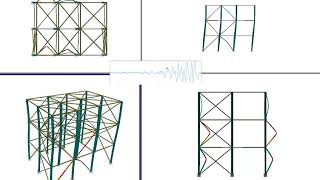 Time history analysis for concentric braced frame using SeismoStruct [upl. by Stoat]