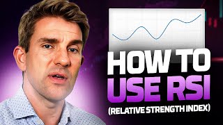 6 Ways to Use the RSI Relative Strength Index 📈 [upl. by Idel529]