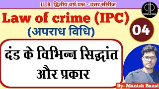 Theories Of punishment amp types in hindi। दंड के विभिन्न सिद्धांत और प्रकार। [upl. by Danella247]