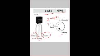 s8050 transistor ytshorts electroniccomponent [upl. by Muir]