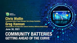 Community Batteries [upl. by Behlke]