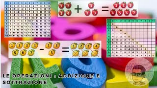 Le quattro operazioni fondamentali addizione e sottrazione [upl. by Amla]