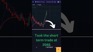 short term trade 🔥trading trendingshorts market trader [upl. by Eidolem]