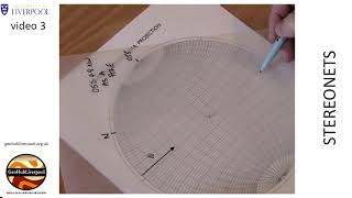 Stereonet clip 3  Plotting a plane as a Pole [upl. by Ibrahim655]