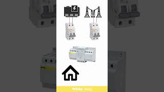 Automatic Transfer Switch Switching to Backup Power When Mains Fail [upl. by Keeley]