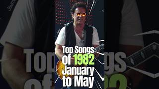 Top Songs 1982 January to May music 80smusic musiconfire 80ssongs top10 top10songs [upl. by Ardnuek]