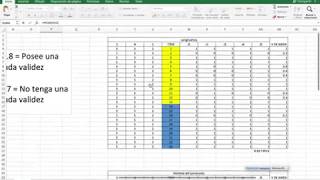 Validación parte 3 Consolidación de resultados por V de Aiken [upl. by Nirahs]