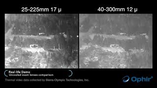 IR Thermal imaging real life demo Ophir long range uncooled zoom lenses comparison [upl. by Nivrehs]