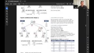 Opulence Global Compensation Plan  Part 5B The Plan  LADE Examples [upl. by Janean79]