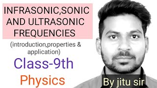 INFRASONICSONIC amp ULTRASONICPhysicsClass 9th by RS LEARNING [upl. by Ingaberg]