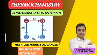 BOND ENTHALPY amp BOND DISSOCIATION ENERGY  THERMODYNAMICS amp THERMOCHEMISTRY CLASS 11 II JEE amp NEET [upl. by Plerre]